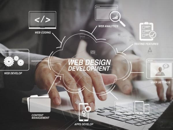 Developing,Programming,And,Coding,Technologies,With,Website,Design,In,Virtual